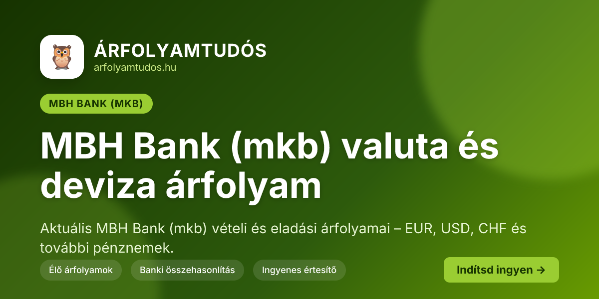 MBH Bank (mkb) Valuta és Deviza Árfolyam | Friss Árak