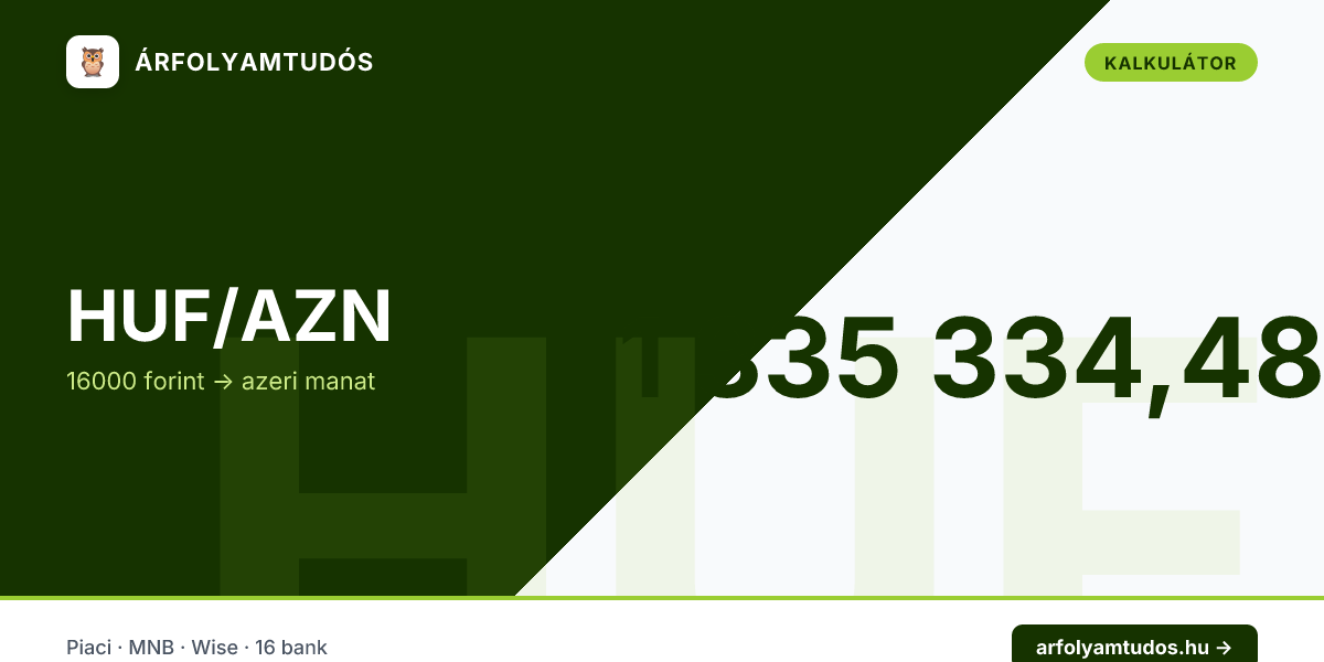16000 forint hány azeri manat? – Átváltó kalkulátor